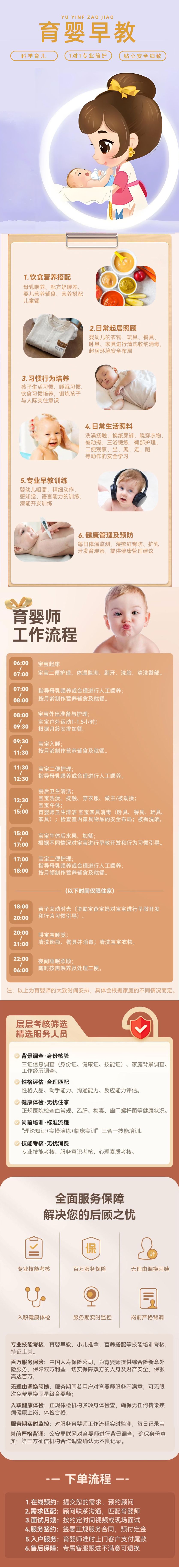 育婴早教/中高级、王牌育婴嫂/育儿嫂/